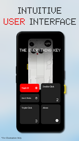 The Everything Key Screenshot 0