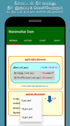 Tirunelveli Dams Water Level Screenshot 1