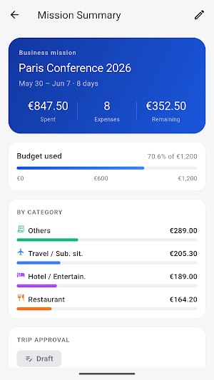 Rotarex Go Screenshot 2