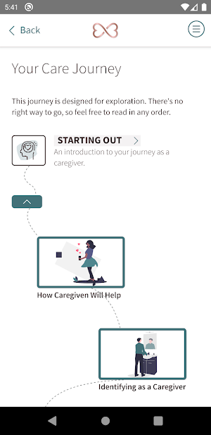 Caregiven Screenshot 1