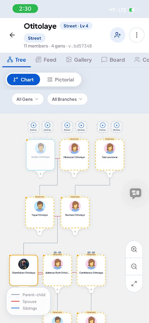 Realcousins Screenshot 0