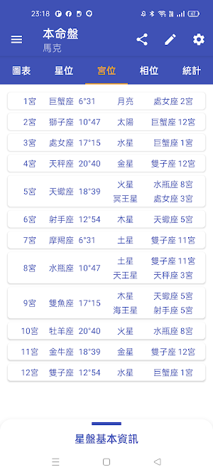 Astrology - 星盤查詢 Screenshot 3