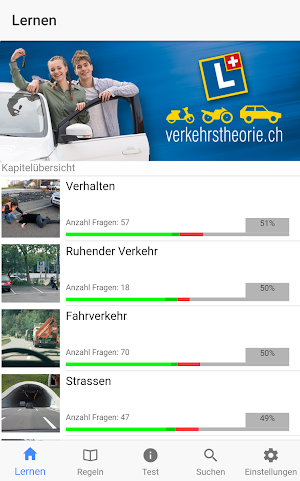 Auto Theorie 2020 Screenshot 0