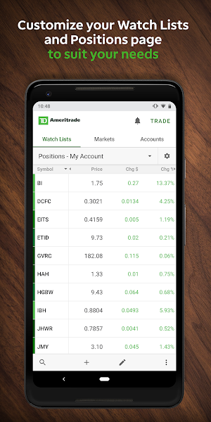 TD Ameritrade Mobile Screenshot 1