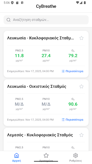 CyBreathe - Cyprus Air Quality Screenshot 1