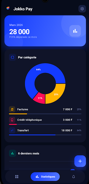 JokkoPay Screenshot 2