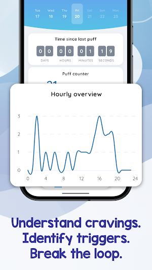 Puff Counter - Quit Smoking Screenshot 3