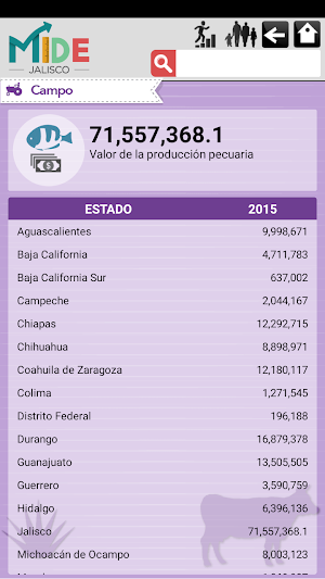 MideJalisco Screenshot 2