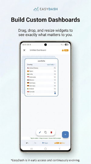 EasyDash for Google Analytics Screenshot 1