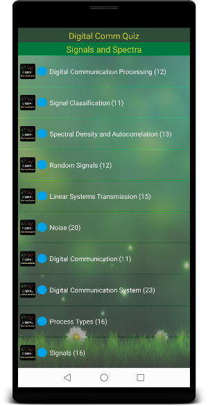 Digital Comm Quiz Screenshot 1