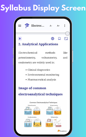 Electrochemistry Notes Screenshot 3