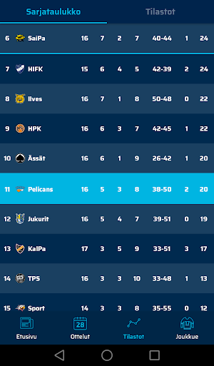 Pelicans Screenshot 3
