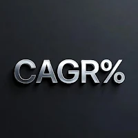 CAGR Calculator