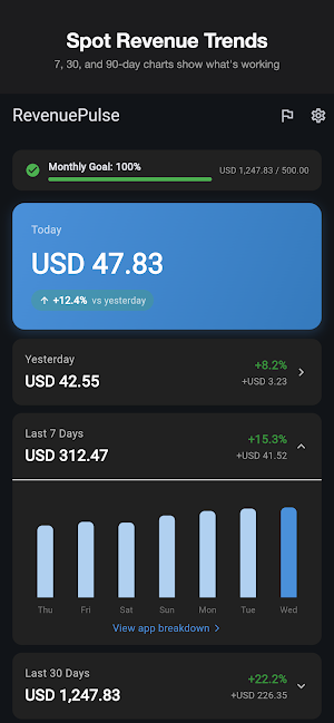 Revenue Pulse: Ad Earnings Screenshot 1