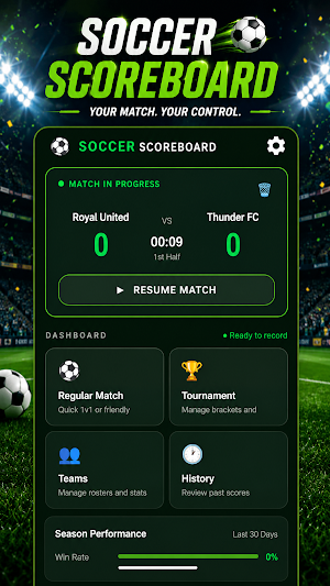 Soccer Scoreboard Screenshot 0