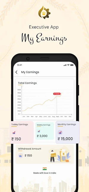 Techdog Executive Screenshot 3