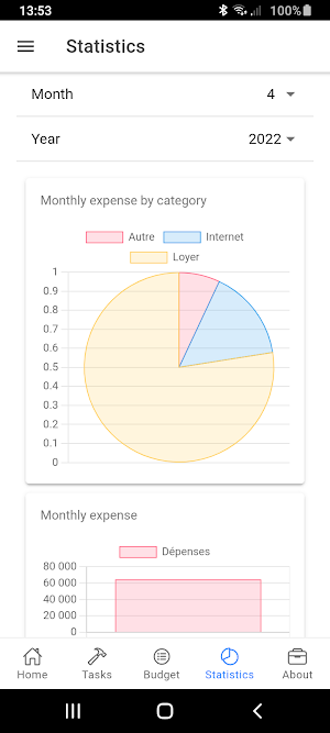 Compta Familial Expense-Budget Screenshot 3