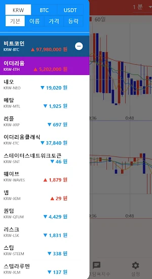 HotCoin Live: Coin Ranking Screenshot 2