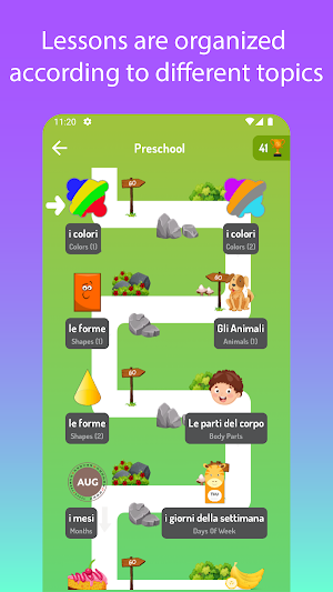 Italian For Kids And Beginners Screenshot 3