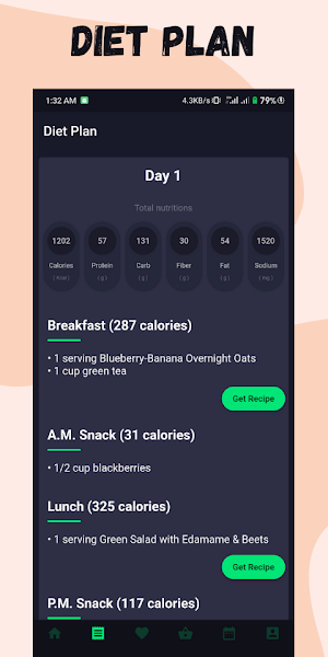 Anti Inflammatory Diet Plan And Recipes 7 Day Diet Screenshot 0