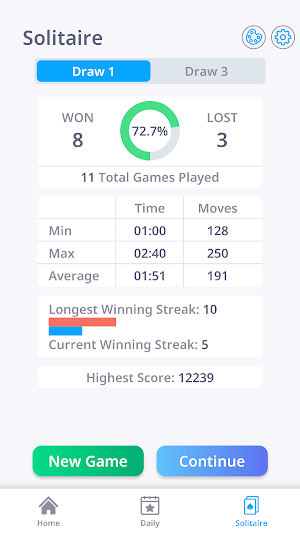 Solitaire. Daily Patience Game Screenshot 2