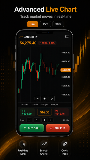 Paper Trade Bank Nifty: NSE Screenshot 2