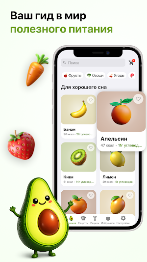Авокадо - полезное питание Screenshot 0
