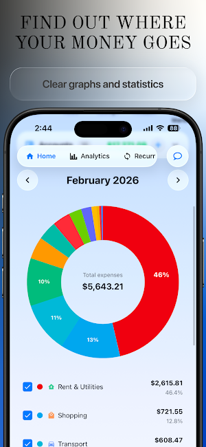 Alveon: Budgets & Track Money Screenshot 2