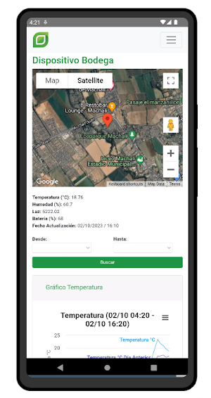 Cogrowers Screenshot 3