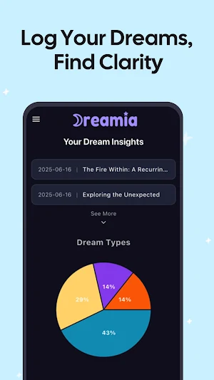 Dreamia - Dream Interpretation Screenshot 1