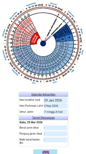 Pregnancy Calendar Screenshot 2