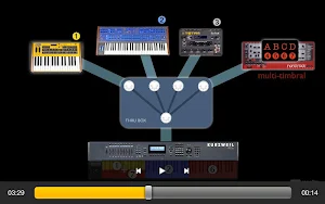 MIDI 101: MIDI Demystified Screenshot 3