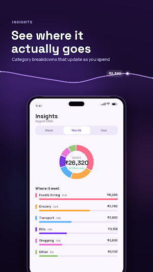 Bol Kharch: Spend Tracker Screenshot 3