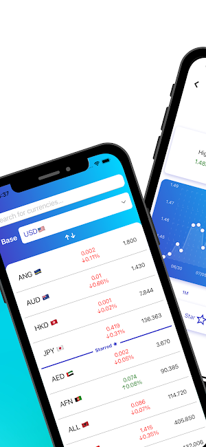 Exchange Rate Monitor Screenshot 0