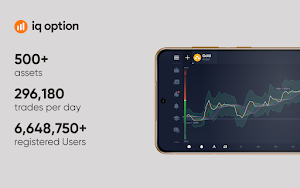 IQ Invest Screenshot 1