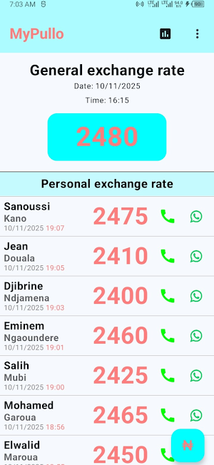 MyPullo Screenshot 1