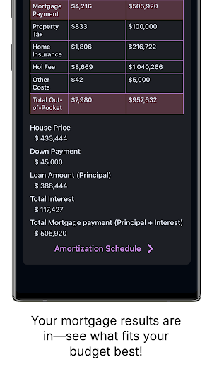 Mortgage Calculator Pro Screenshot 1