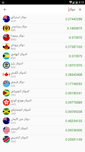 اسعار الذهب والعملات فى البحرين Screenshot 2