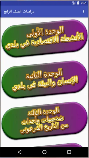 دراسات اجتماعية الصف الرابع الابتدائي Screenshot 0