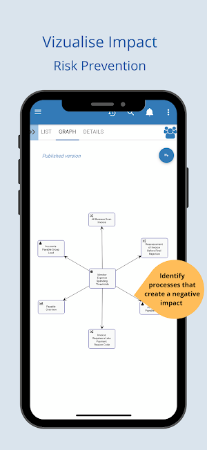 Interfacing EPC Mobile Screenshot 3