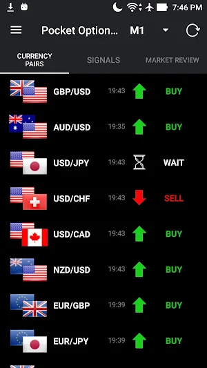 Pocket Options Signals Screenshot 0