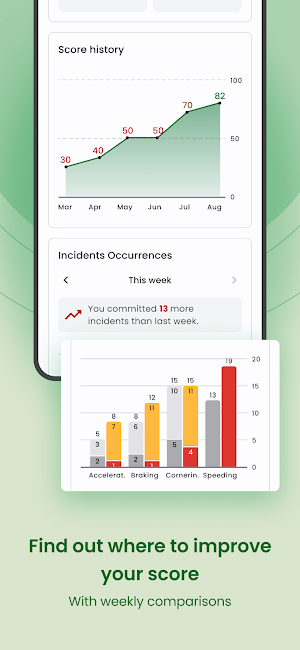 Mobi7 Driver Screenshot 2
