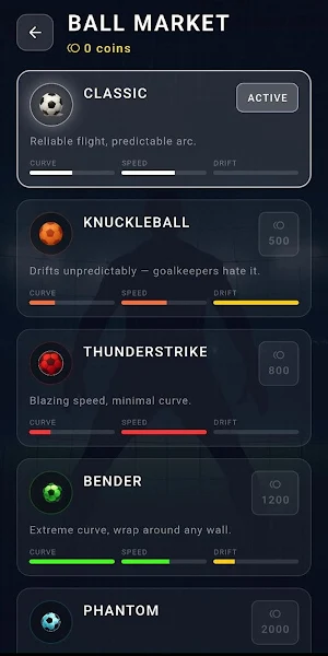 Sportybet Screenshot 0