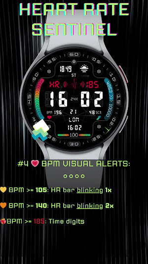 Heart Rate Sentinel Screenshot 1