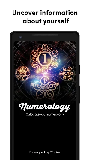 Numerology & My Name Meaning Poster Screenshot 0