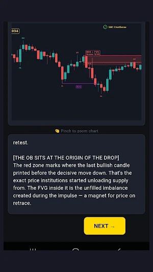 SMC ChartSense Screenshot 1