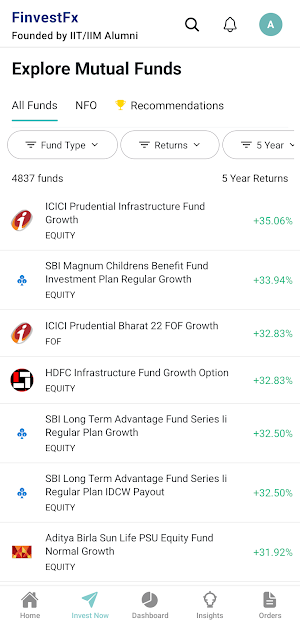 FinvestFx by IIT/IIM Alumni Screenshot 1