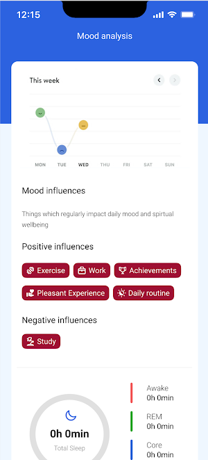 Newself Screenshot 3