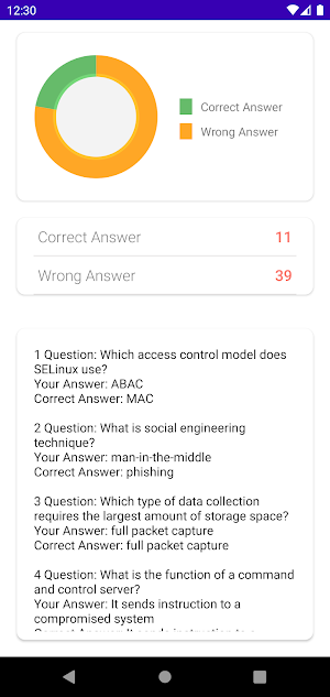 Cisco CBROPS 200-201 Questions Screenshot 2