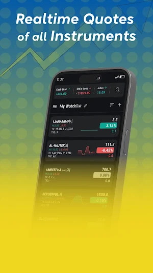 Sharp Trade Screenshot 3